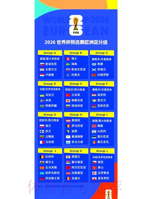 2026世界杯小组赛赛程一览观看指南在哪里看 2026世界杯小组赛赛程一览观看指南在哪里看
