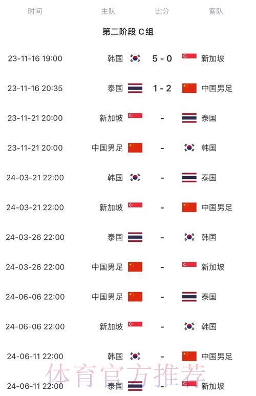 2026世界杯赛程中国时间全程直播怎么查