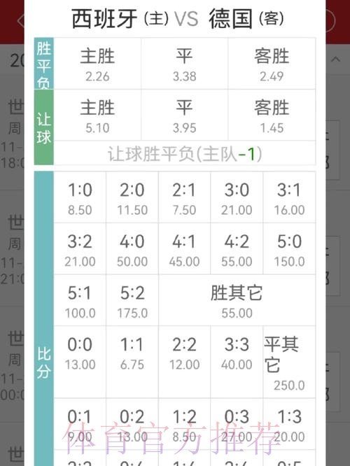 如何调整世界杯下注赔率